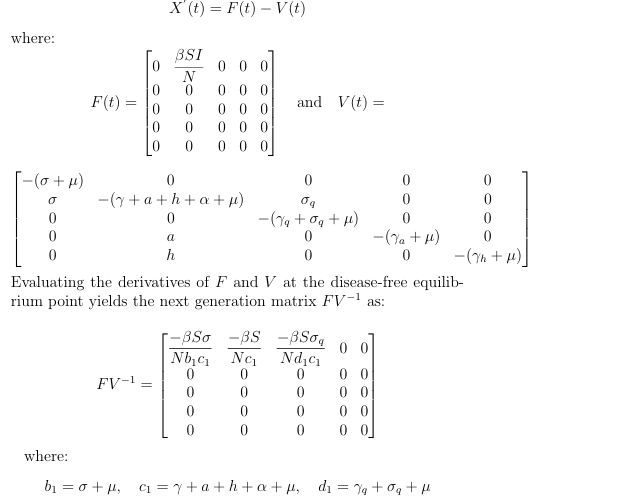 Journal & Conference Paper Formatting